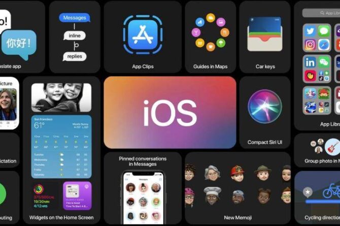 The iOS 14: New Interface, Widgets, Improved Siri, Better CarPlay ...
