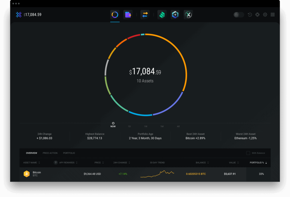 exodus wallet