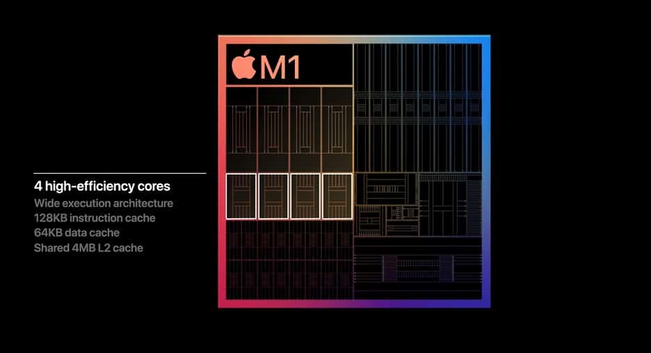 Apple Mac Event 2020 - M1 chip