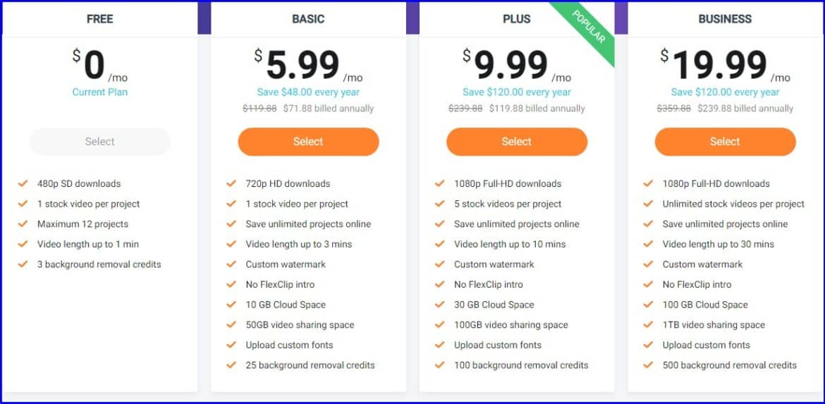 Flexclip Video editor pricing plans
